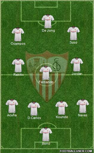 Sevilla F.C., S.A.D. Formation 2020