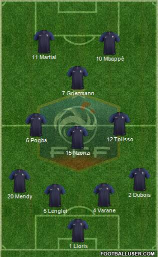 France Formation 2020