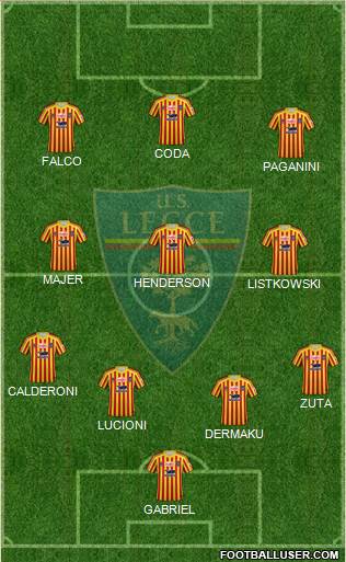Lecce Formation 2020