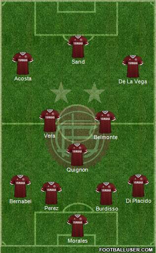 Lanús football formation