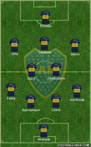 Boca Juniors Formation 2020