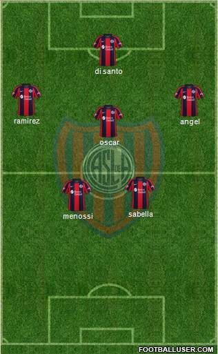 San Lorenzo de Almagro Formation 2020