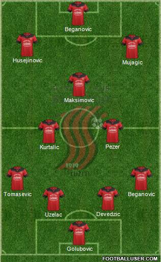 FK Sloboda Tuzla Formation 2020