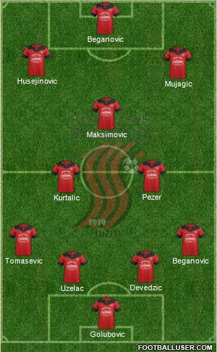 FK Sloboda Tuzla football formation