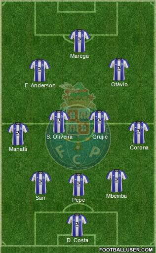 Futebol Clube do Porto - SAD Formation 2020