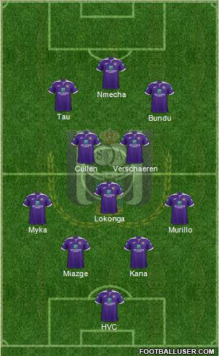 RSC Anderlecht Formation 2020