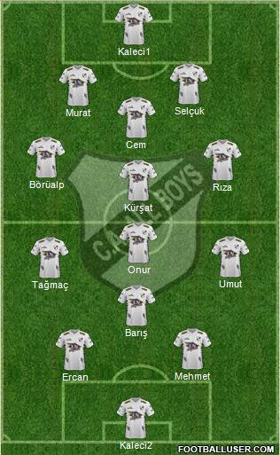 All Boys Formation 2020
