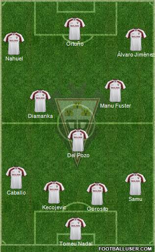 Albacete B., S.A.D. football formation