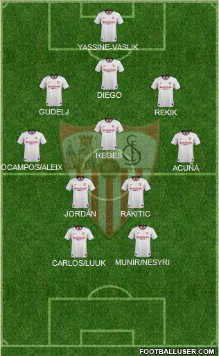 Sevilla F.C., S.A.D. Formation 2020