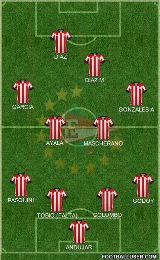 Estudiantes de La Plata Formation 2020