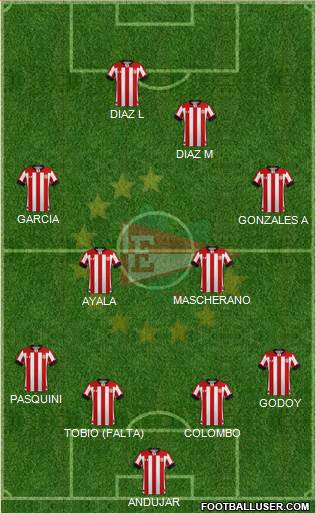 Estudiantes de La Plata Formation 2020