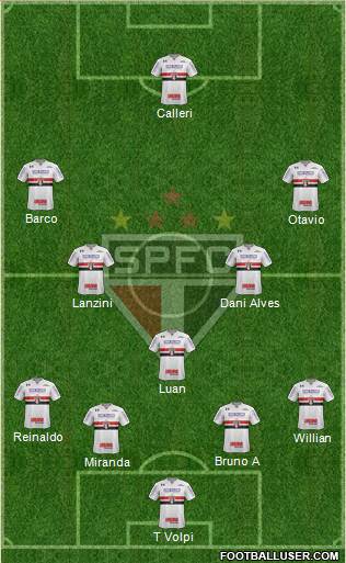 São Paulo FC Formation 2020