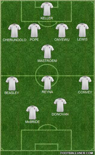 U.S.A. Formation 2020