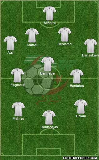 Algeria Formation 2020