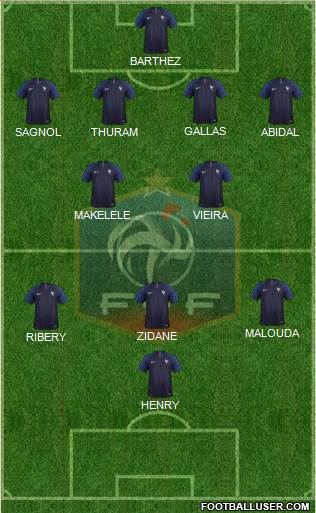 France Formation 2020