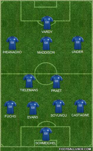 Leicester City Formation 2020