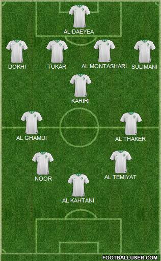 Saudi Arabia Formation 2020