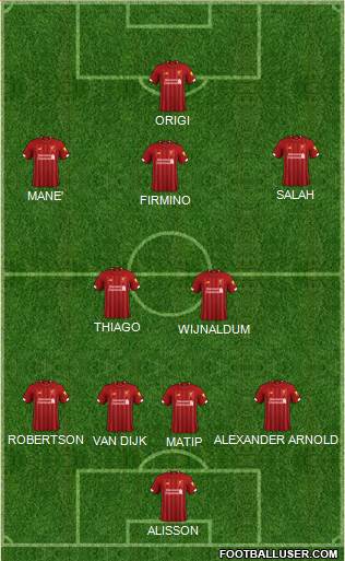 Liverpool Formation 2020