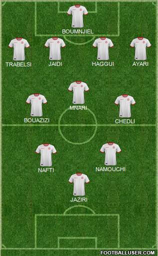 Tunisia 4-3-2-1 football formation