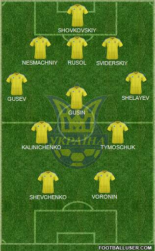 Ukraine Formation 2020