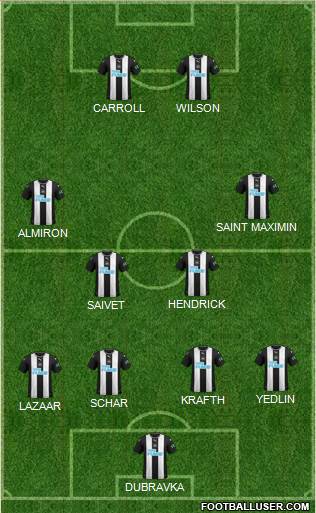 Newcastle United Formation 2020