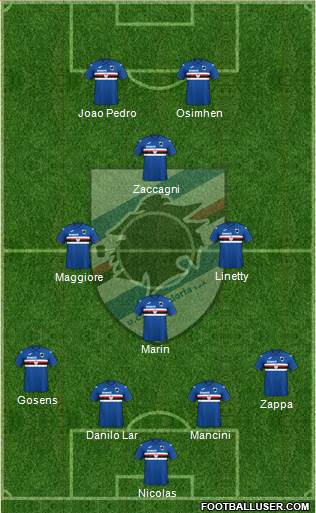 Sampdoria Formation 2020