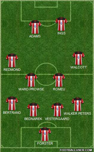Southampton Formation 2020