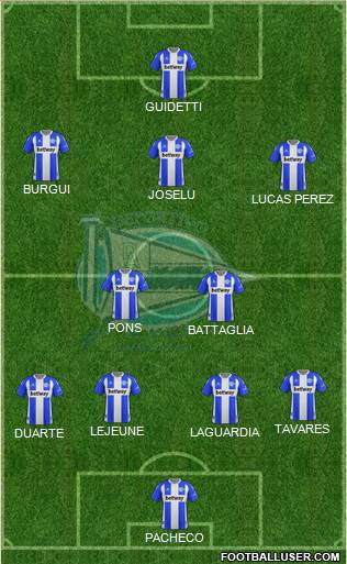 D. Alavés S.A.D. Formation 2020