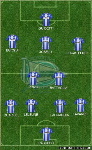 D. Alavés S.A.D. football formation