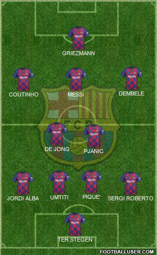 F.C. Barcelona Formation 2020