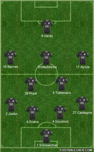 Leicester City Formation 2020