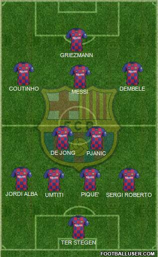 F.C. Barcelona Formation 2020