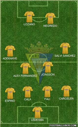 Cádiz C.F., S.A.D. Formation 2020