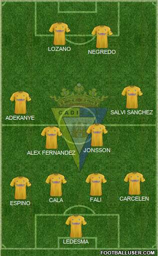 Cádiz C.F., S.A.D. football formation