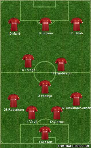 Liverpool Formation 2020
