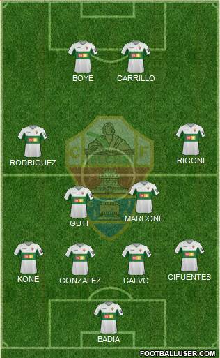 Elche C.F., S.A.D. Formation 2020