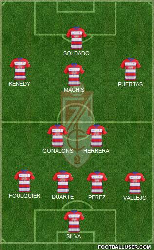 Granada C.F. Formation 2020
