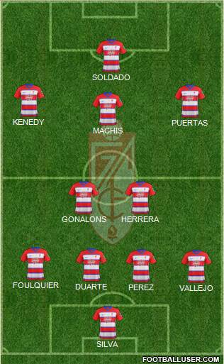 Granada C.F. 4-2-3-1 football formation