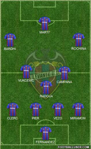 Levante U.D., S.A.D. football formation