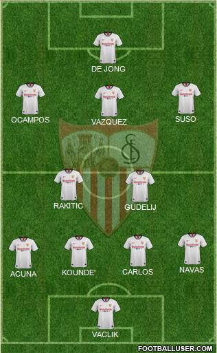 Sevilla F.C., S.A.D. Formation 2020