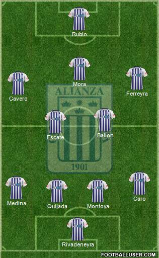 C Alianza Lima Formation 2020