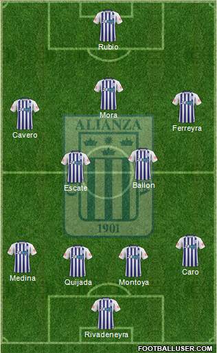 C Alianza Lima football formation