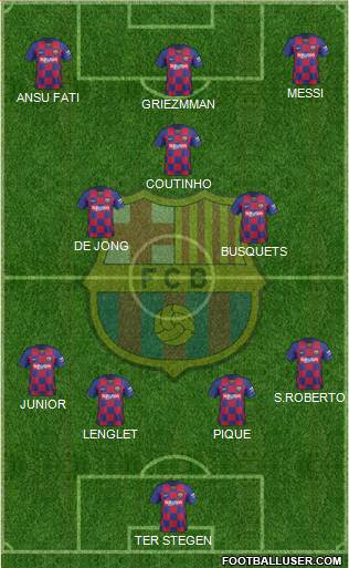 F.C. Barcelona Formation 2020