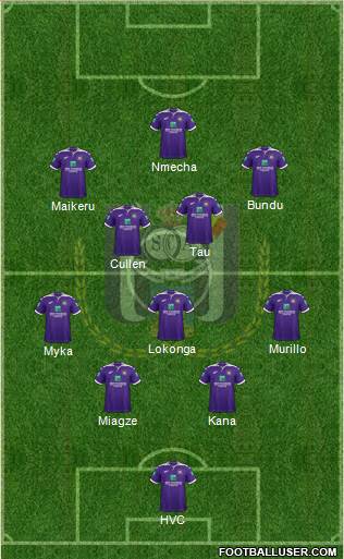 RSC Anderlecht Formation 2020