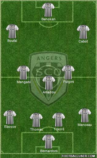 Angers SCO Formation 2020