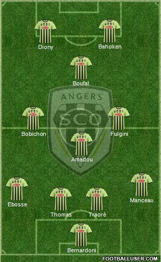 Angers SCO Formation 2020