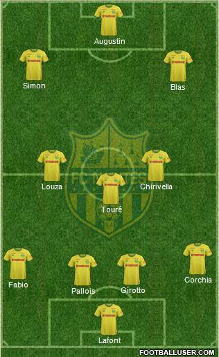 FC Nantes Formation 2020