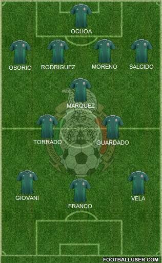 Mexico Formation 2020