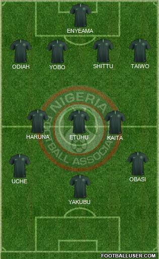 Nigeria Formation 2020