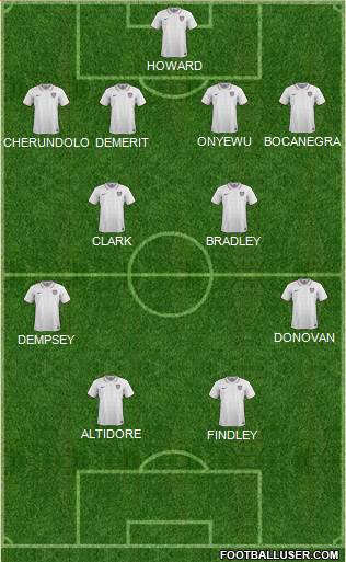 U.S.A. Formation 2020